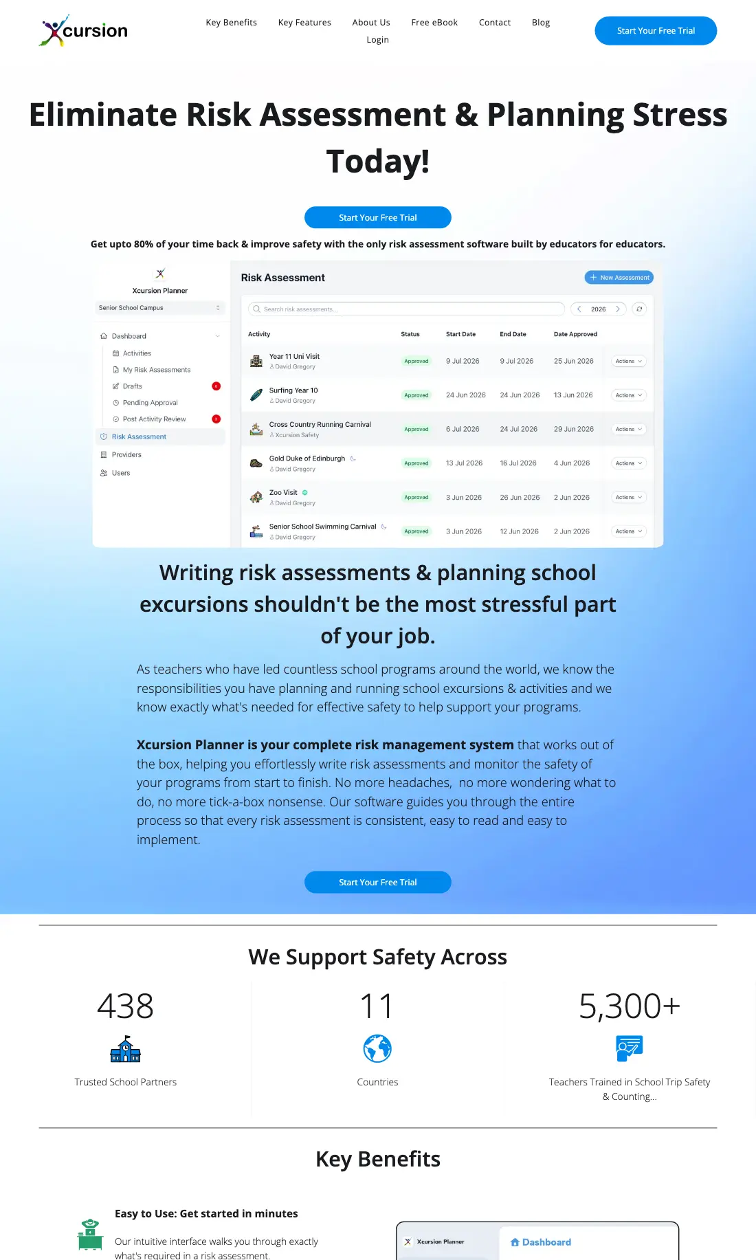 Xcursion Planner homepage with the risk assessment dashboard